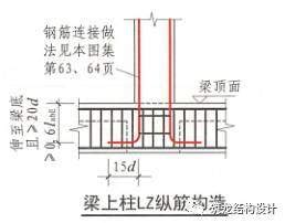 上柱|詳解樑上柱、牆上柱與框支柱——結構設計